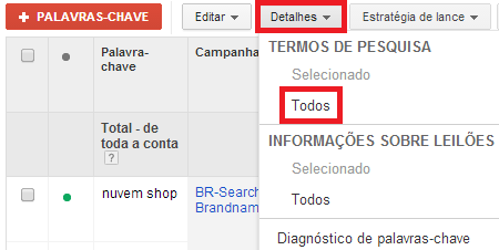 Relatório de termos de pesquisa Google Ads